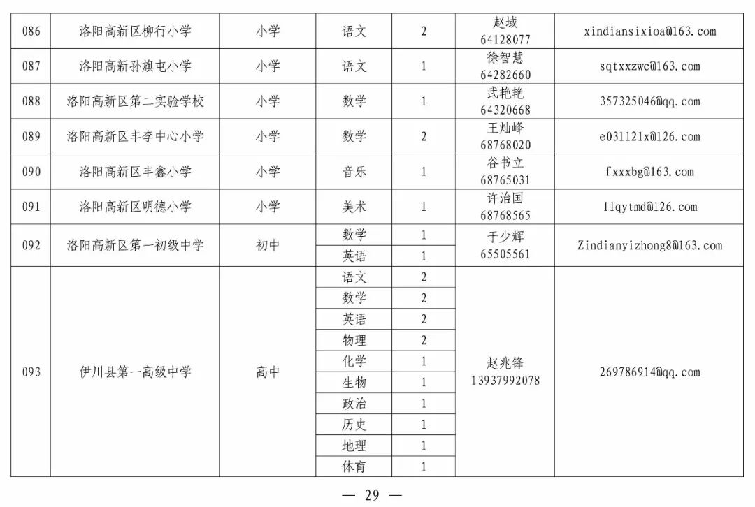 永城市小学招聘启事，最新职位空缺与要求概览