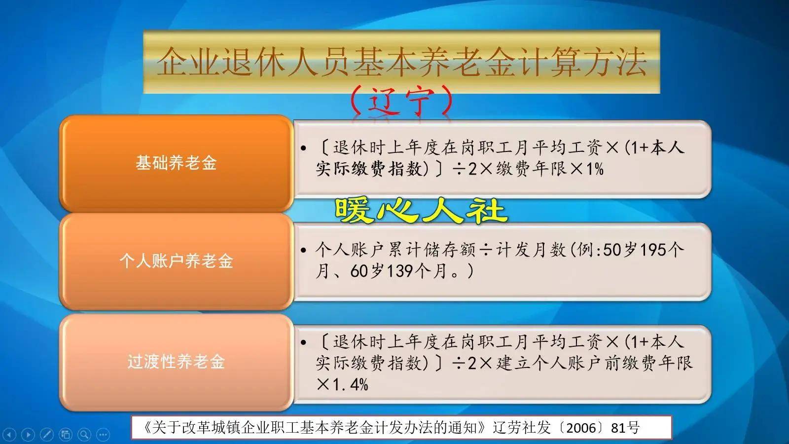 辽阳县托养福利事业单位发展规划展望