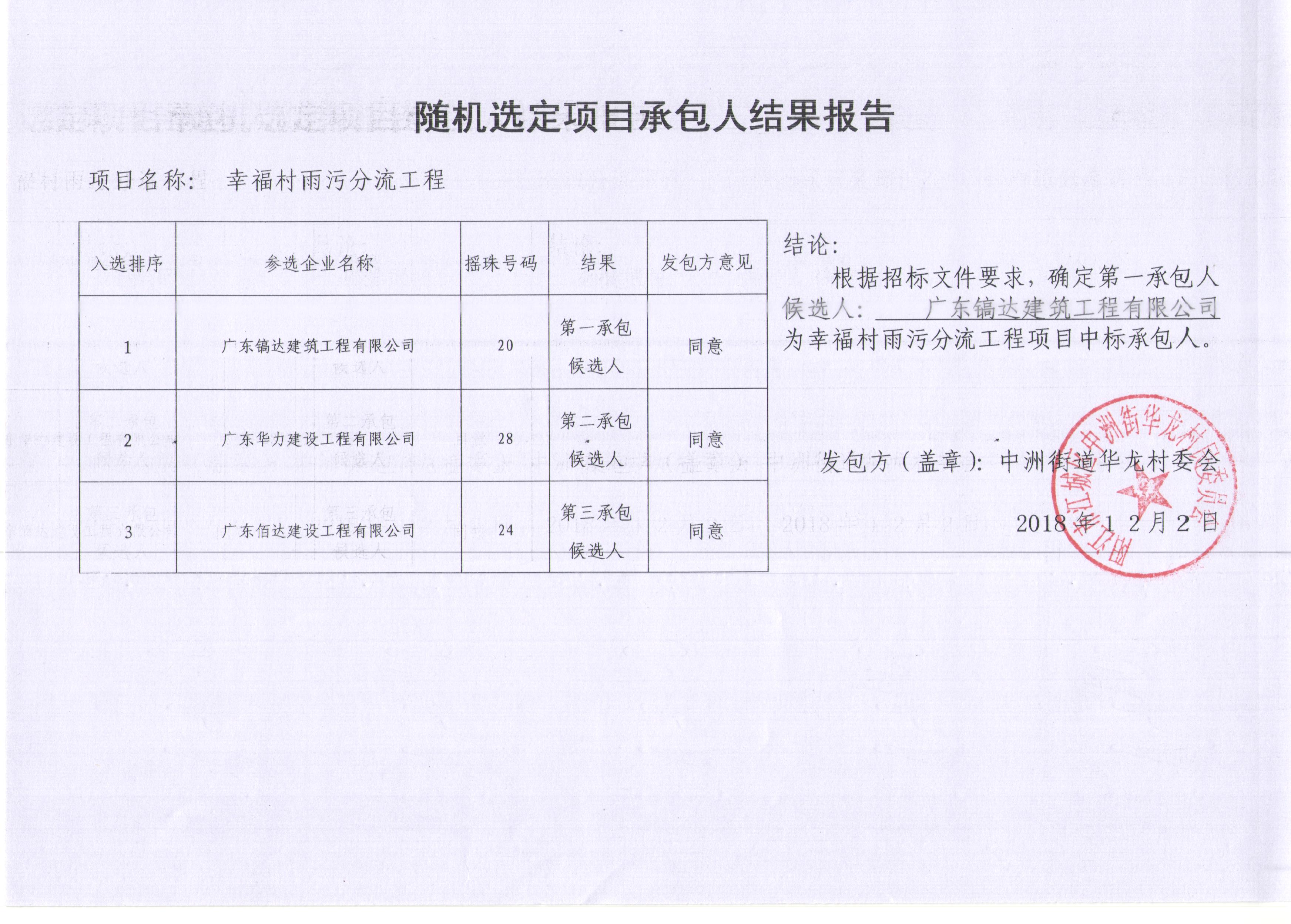 大庄台村委会人事新任命，新篇章启航