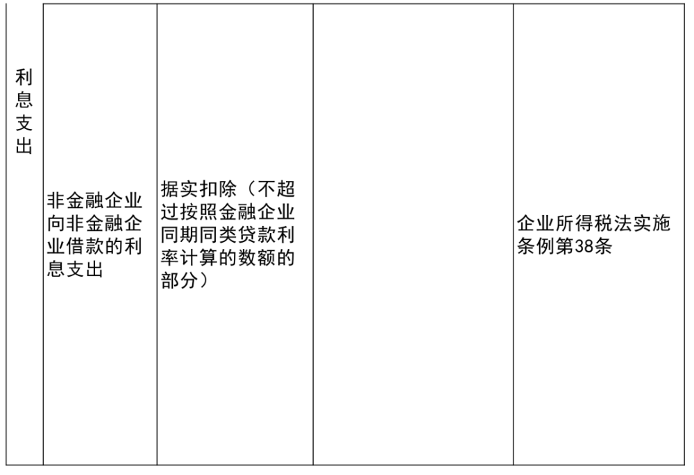 贡井区级托养福利事业单位新项目，托起民生福祉，共筑和谐社会