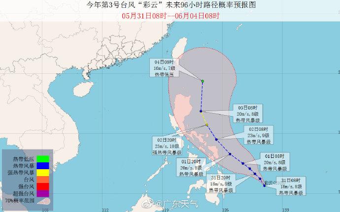 龙门街道天气预报更新通知