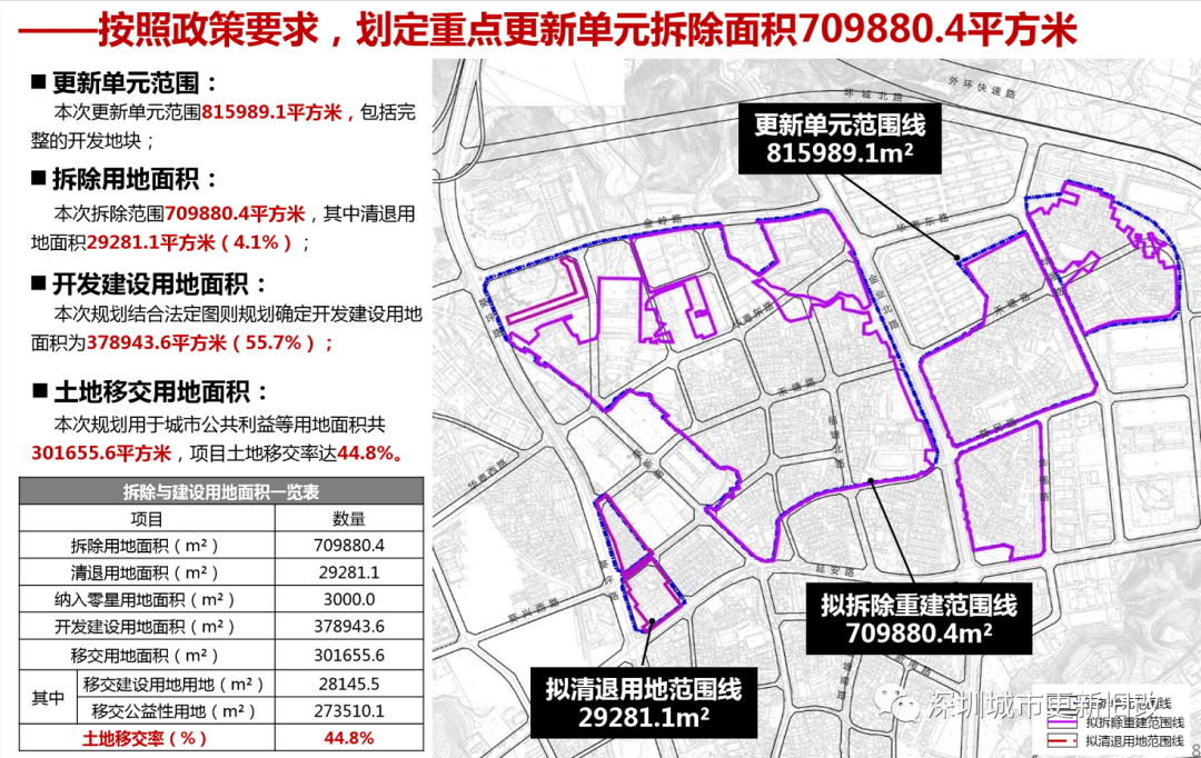 广汉市数据和政务服务局发展规划展望