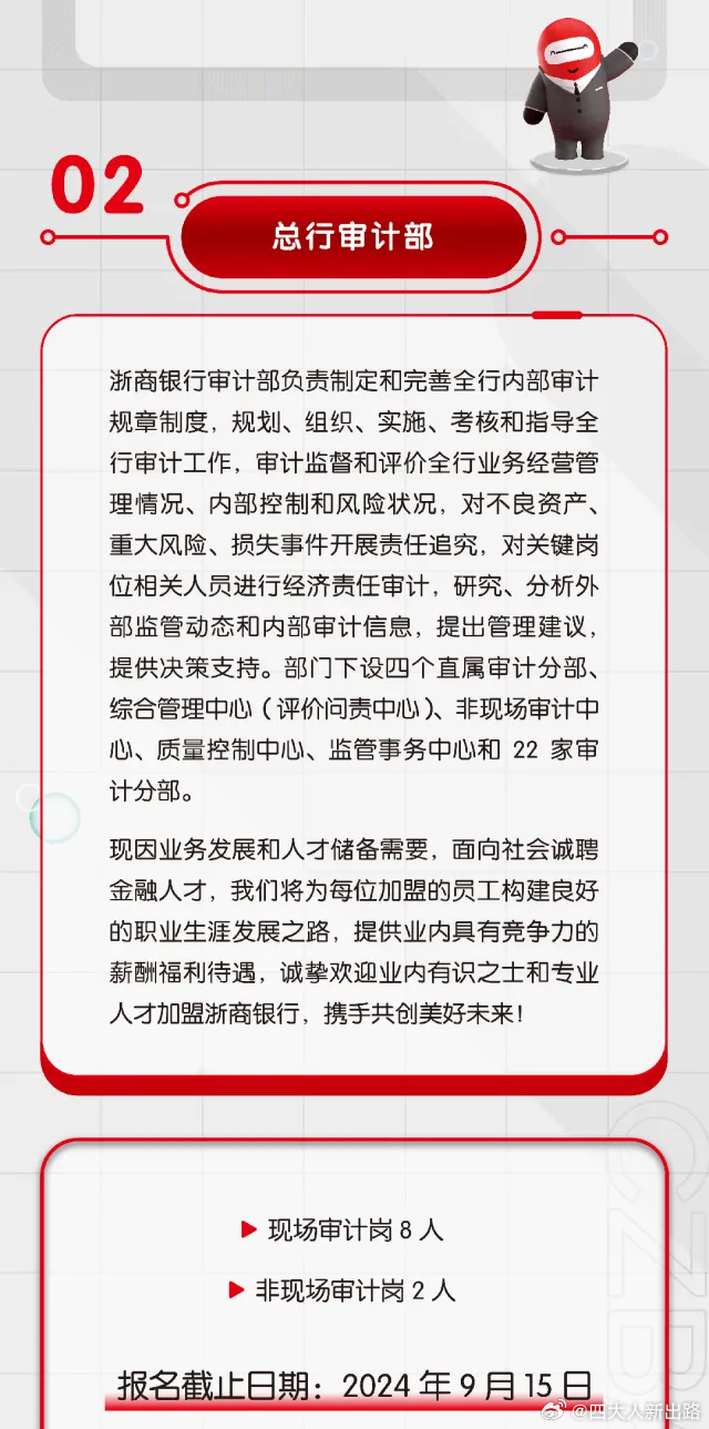 拱墅区审计局最新招聘信息全面解析