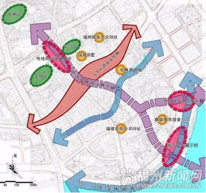 东文化街社区全新发展规划揭晓