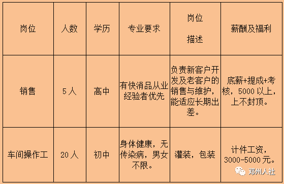 2024年12月1日 第4页