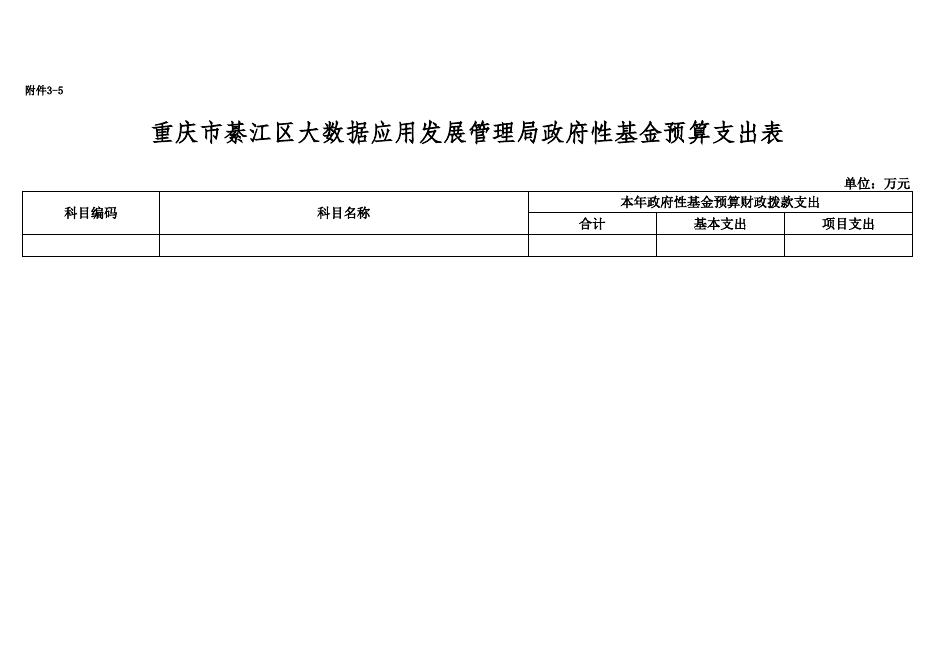 綦江县数据和服务局发展规划引领政务未来新篇章