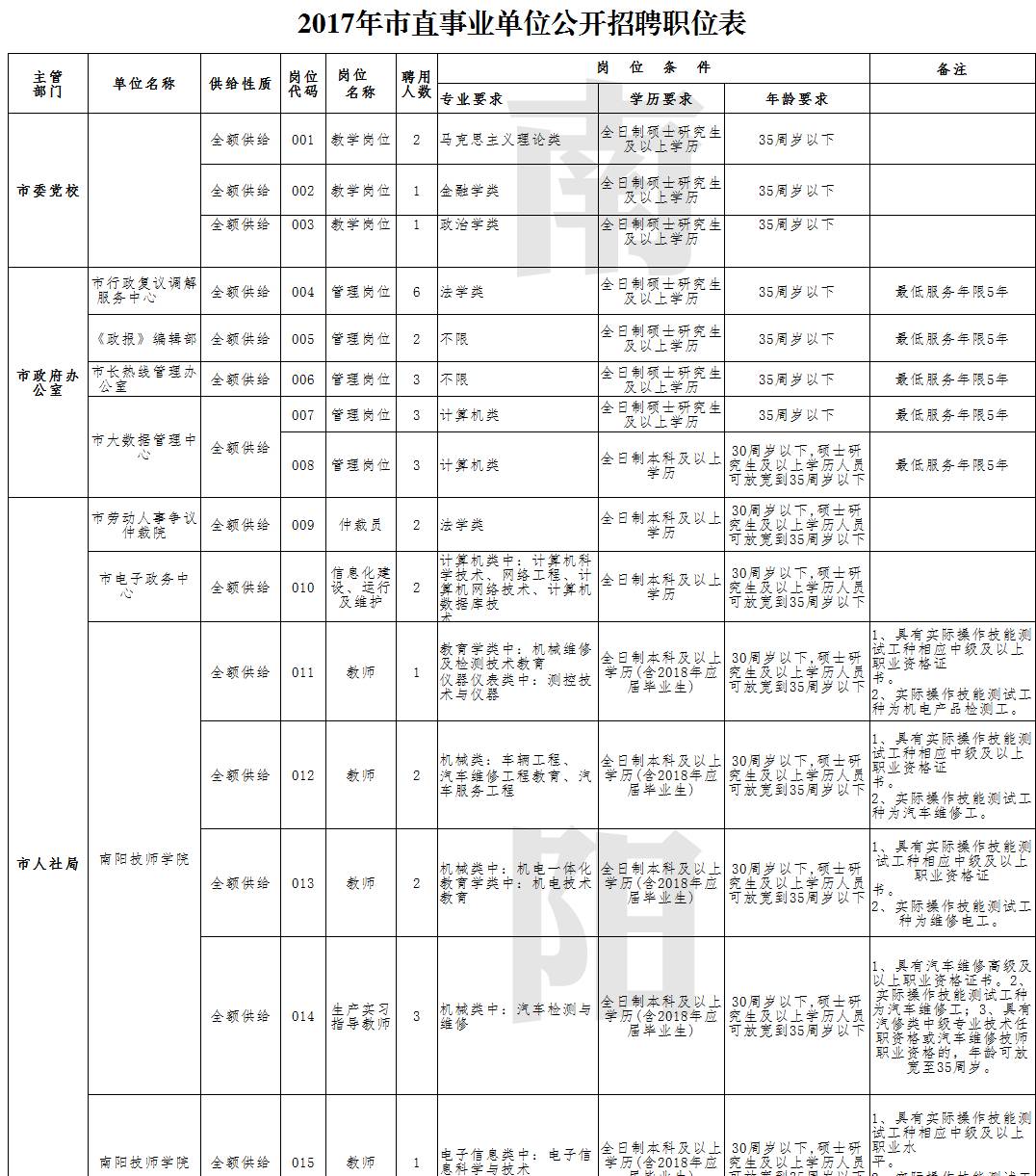 郎溪县康复事业单位人事重塑，推动县域健康事业发展的最新任命与力量重塑