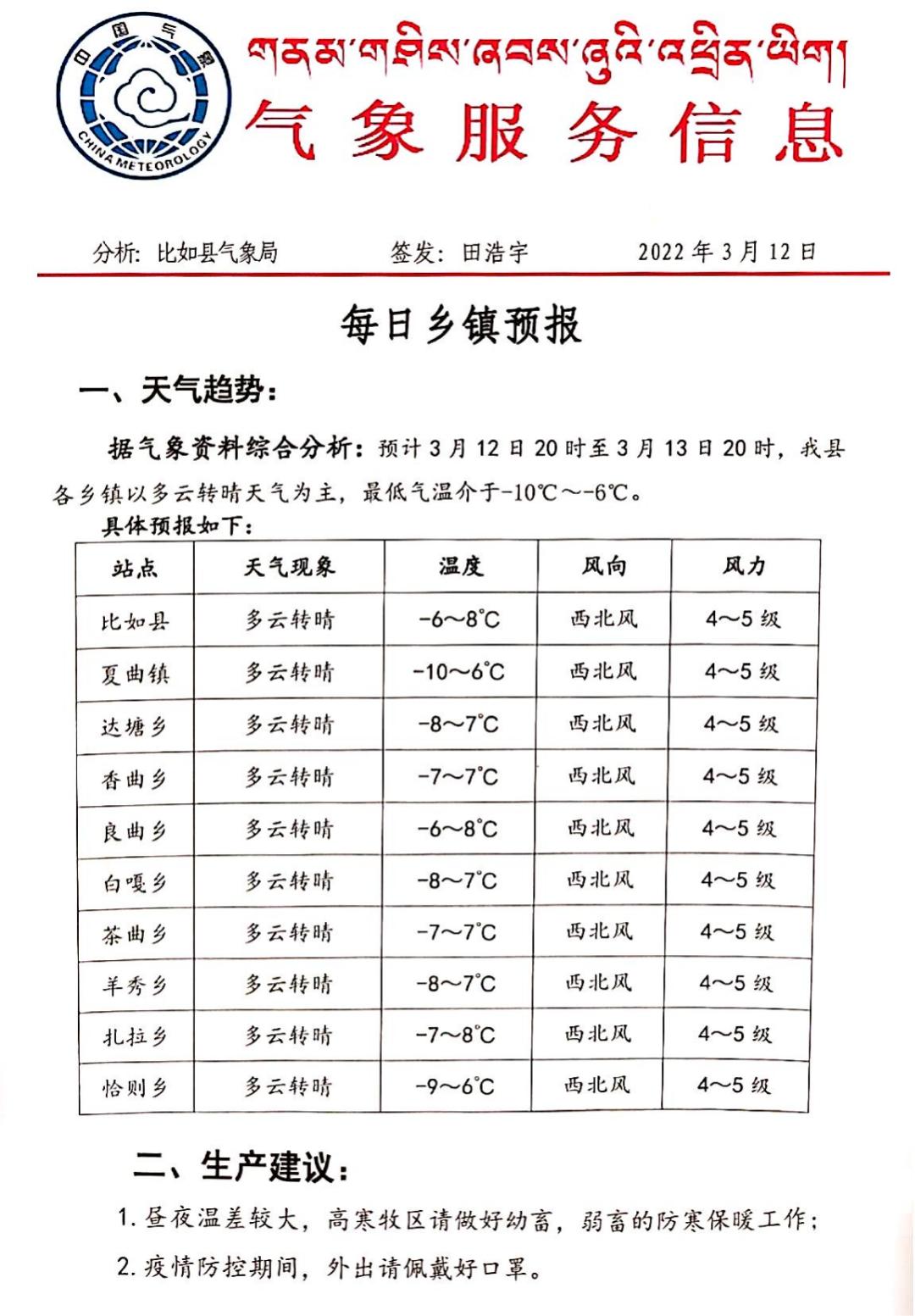 兔窝村委会天气预报更新通知