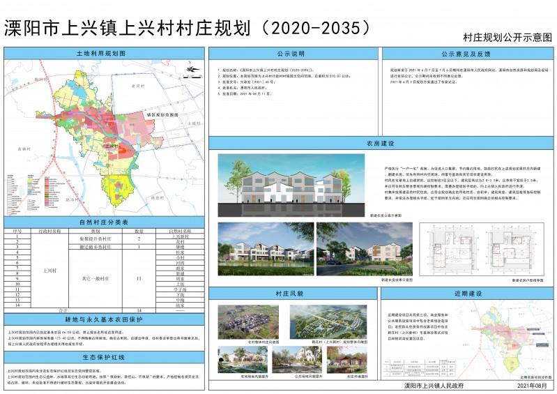 上兴镇未来发展规划展望