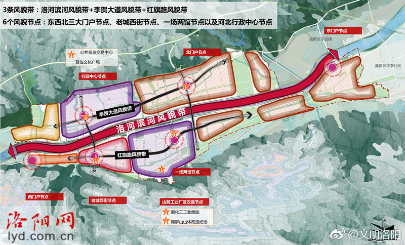 孟津县科学技术与工业信息化局最新发展规划概览