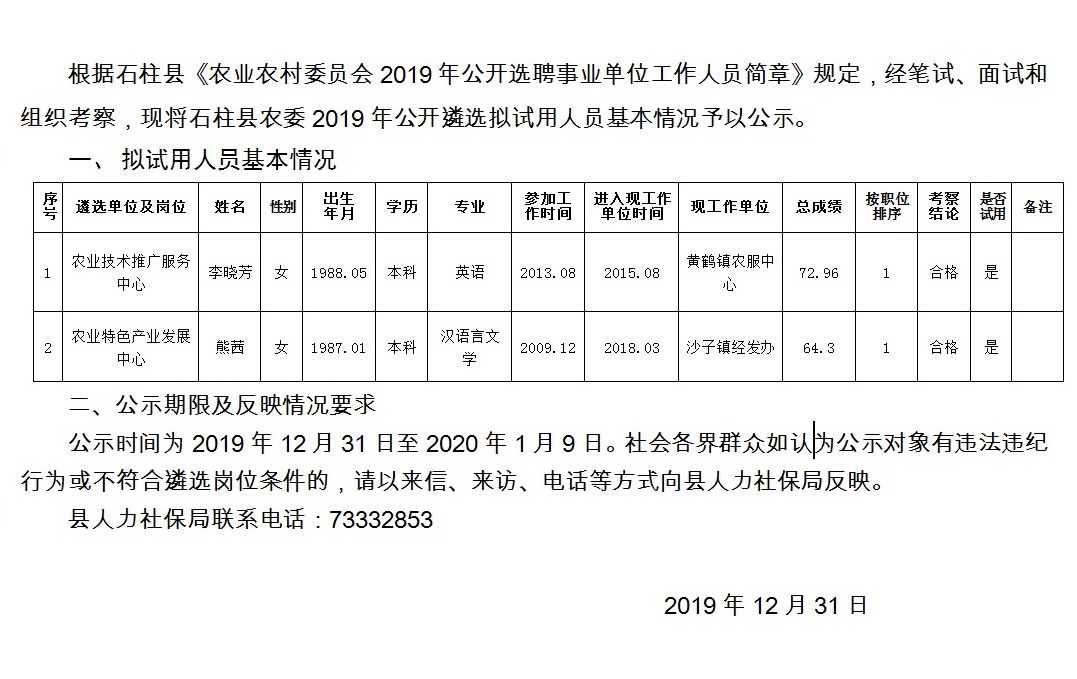 兴水村委会最新招聘启事及详情概览