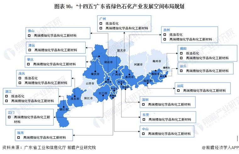 广汉市级托养福利事业单位发展规划展望