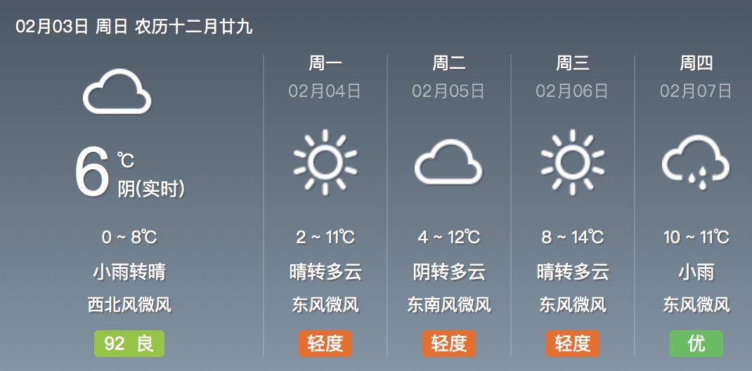 郑家村天气预报更新通知