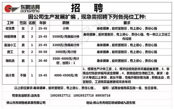 新民村最新招聘信息全面解析