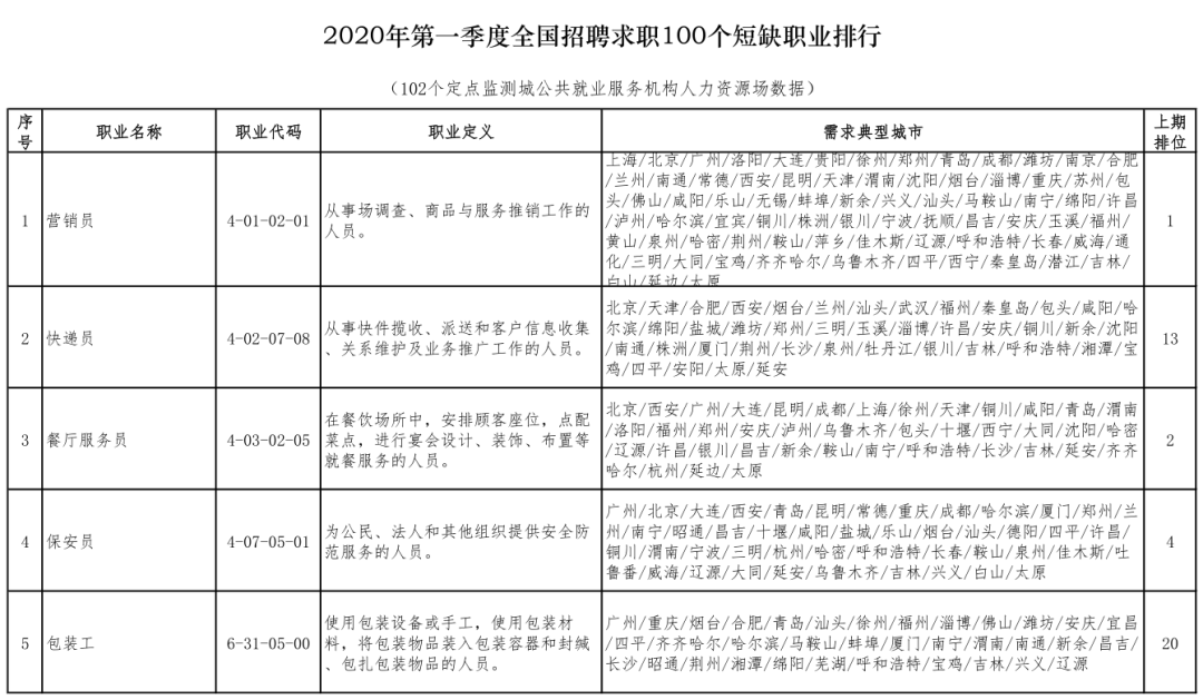 铁东区康复事业单位人事任命推动康复事业迈向新阶段