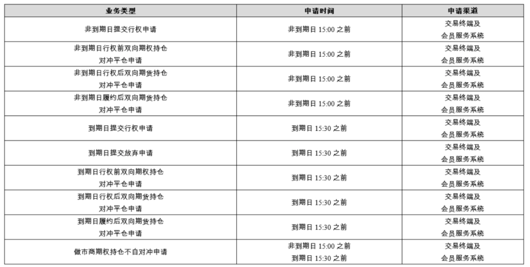 555525oom王中王,功能性操作方案制定_Gold55.543