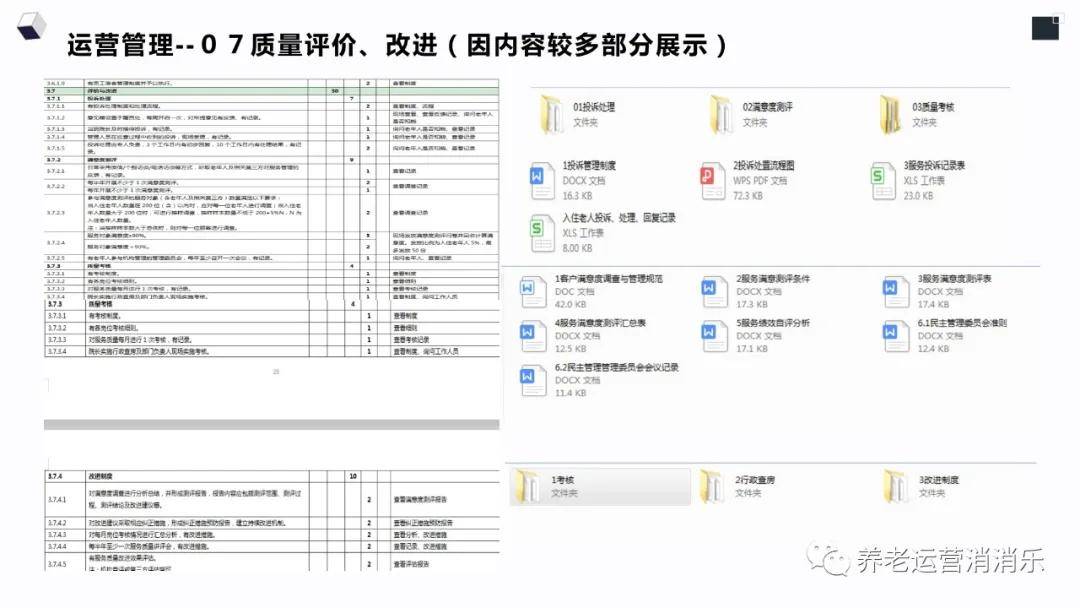 新澳天天免费资料单双大小,完善的机制评估_WearOS70.401