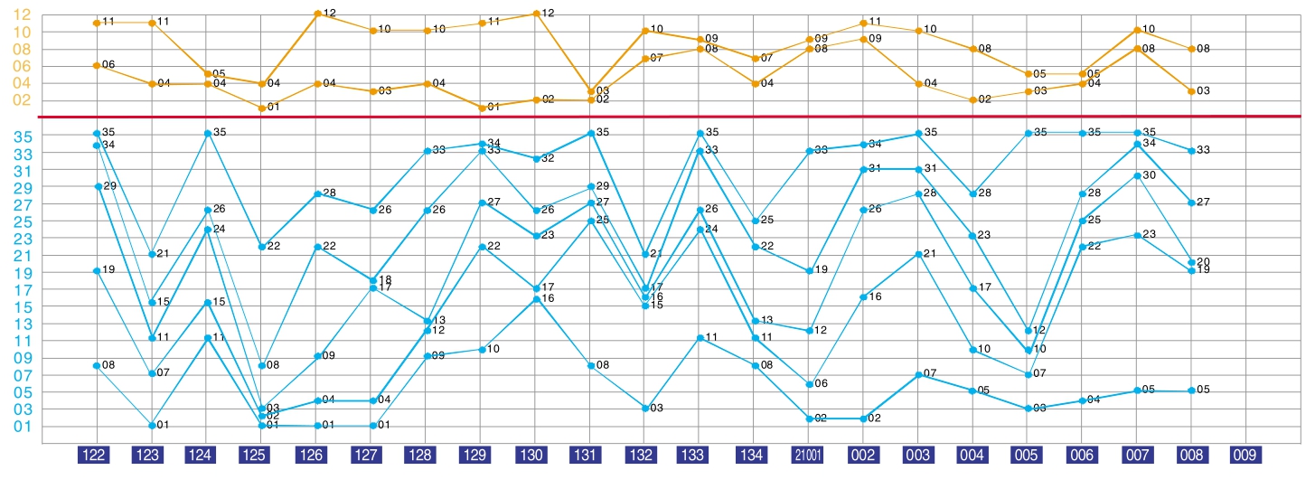 494949码今晚开奖记录,数据分析驱动设计_移动版12.566