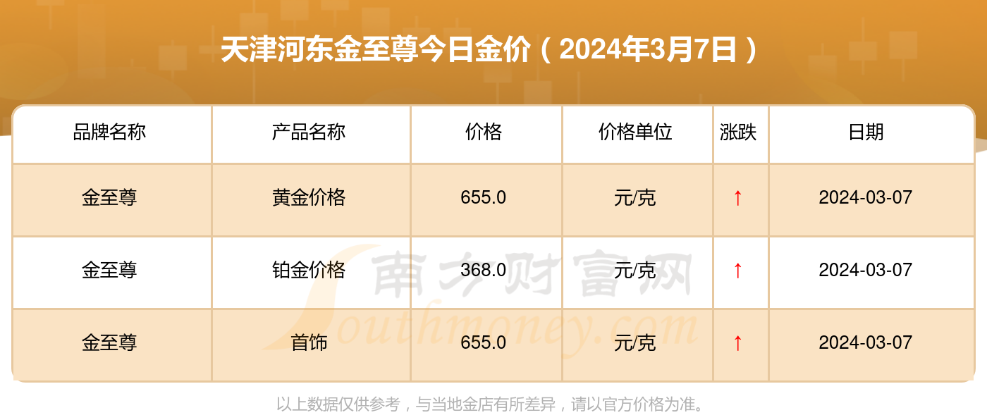 2024澳门六今晚开奖结果出来,数据支持方案设计_进阶版83.444