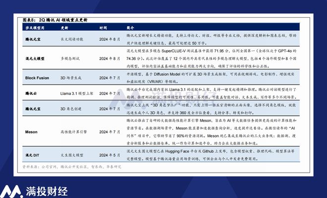 揭秘提升2024一码一肖,100%精准,数据资料解释落实_Linux58.861