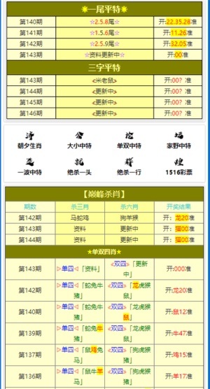 正宗黄大仙中特一肖,实地评估说明_4K95.865