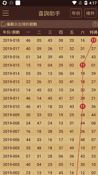 2024澳门天天六开奖怎么玩,实效设计方案_Phablet53.533