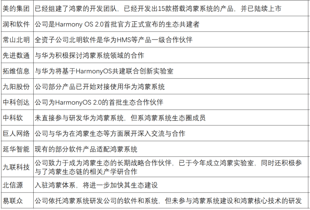 2024香港资料大全免费,可靠信息解析说明_HarmonyOS58.243