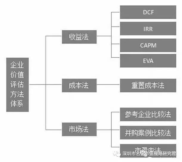 澳门正版精准免费大全,前沿评估解析_10DM25.711