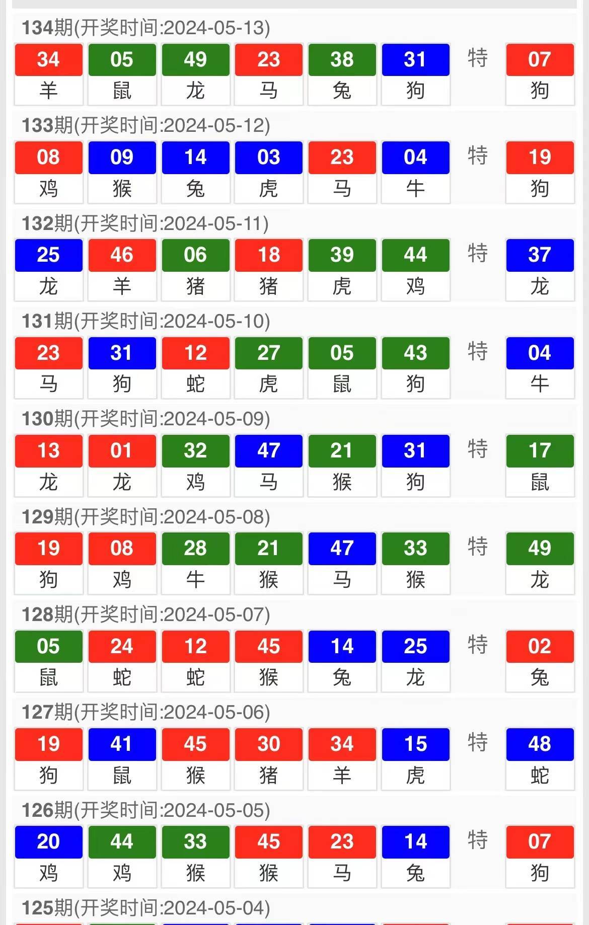 2024年12月5日 第74页