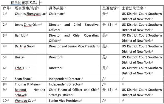 2024年澳门特马今晚,统计分析解析说明_标准版90.65.32