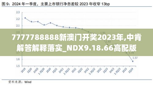 2024年新澳开奖结果查询表,数据驱动执行方案_VR61.861