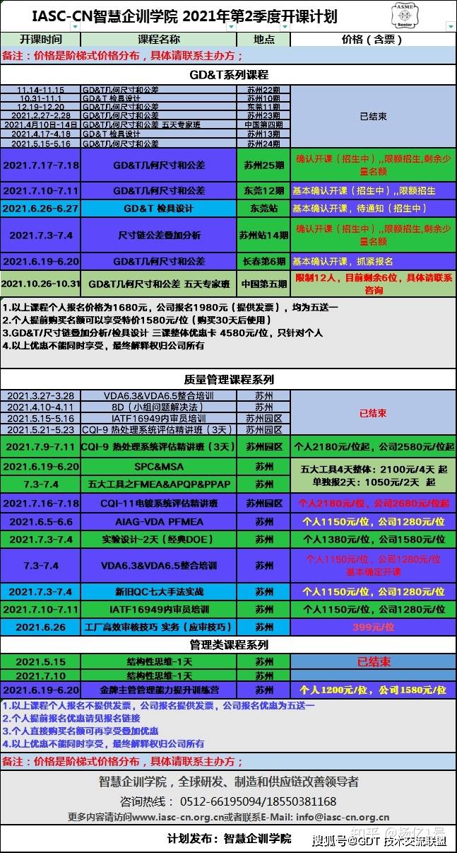 新澳门2024历史开奖记录查询表,实证说明解析_eShop10.507