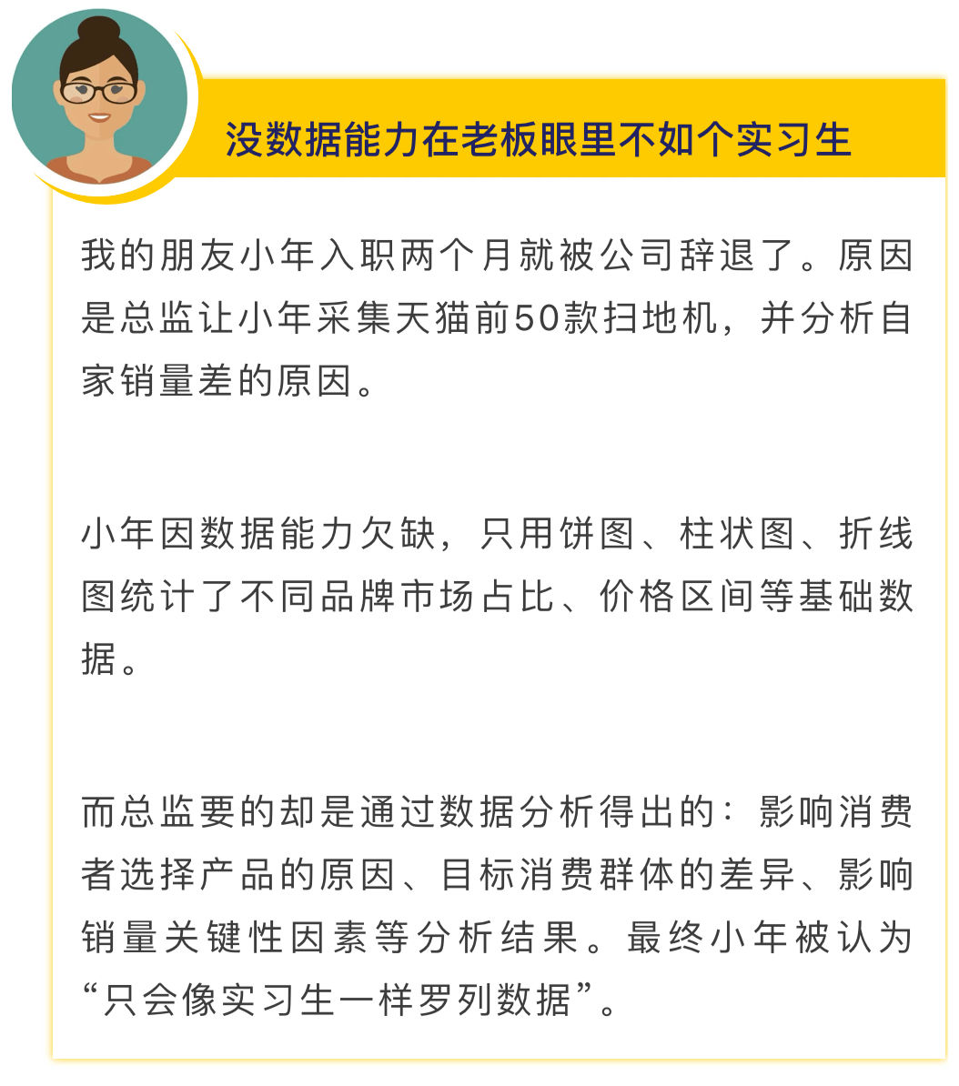 圆溜溜儿 第3页