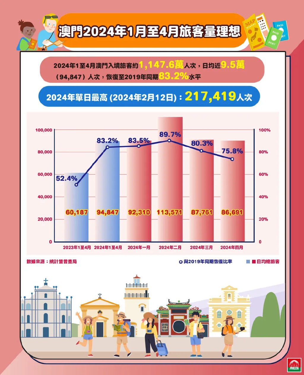 2024年澳门历史记录,高效策略实施_钻石版43.249