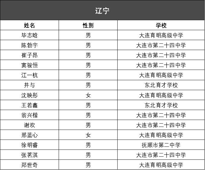 新澳门一码一码100准确,权威研究解释定义_QHD66.726