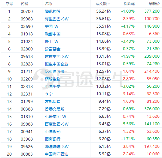 2024新奥门天天开好彩大全85期,决策资料解释落实_工具版35.968