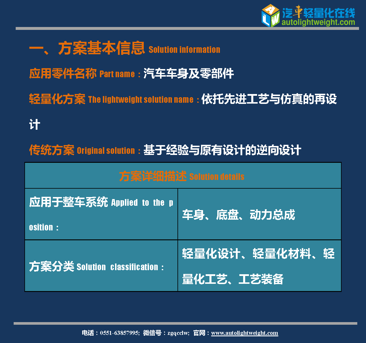 奥门特马特资料,仿真技术方案实现_Q87.924