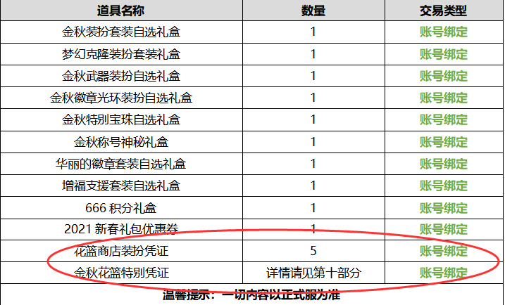 澳门天天好彩,精细化执行计划_模拟版34.468