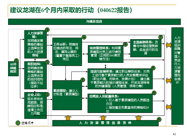 新奥门最新最快资料,高效实施方法分析_VE版18.808