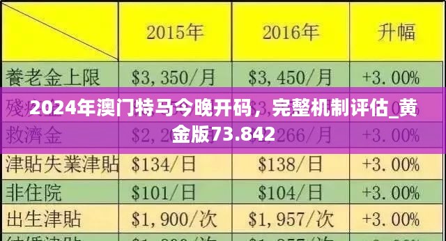 2024澳门今晚开特马开什么,深入解析数据设计_AR版34.711