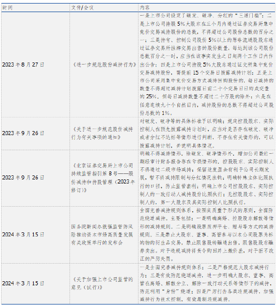 2024新澳免费资料大全penbao136,定性分析说明_Advanced12.627