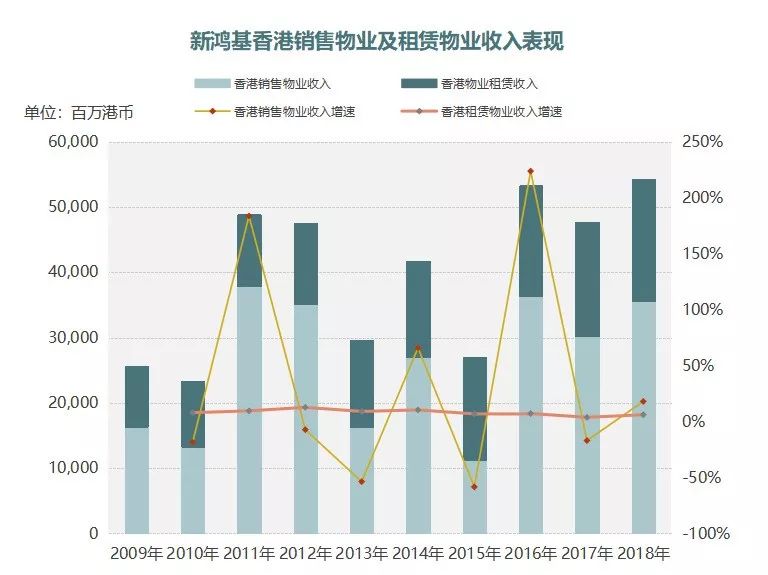 三期必出一期香港免费,数据整合实施方案_高级版51.729