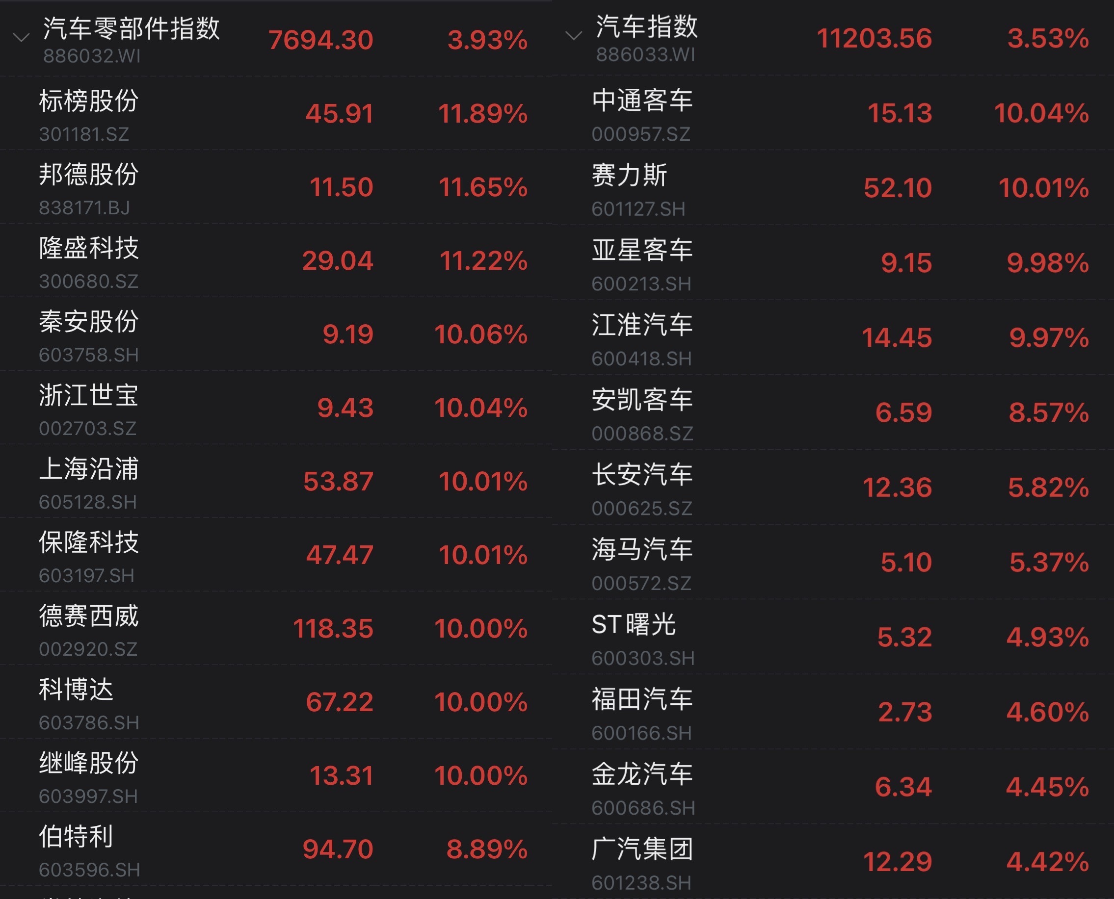 2024年澳门六今晚开奖结果,实际案例解释定义_特供版37.478