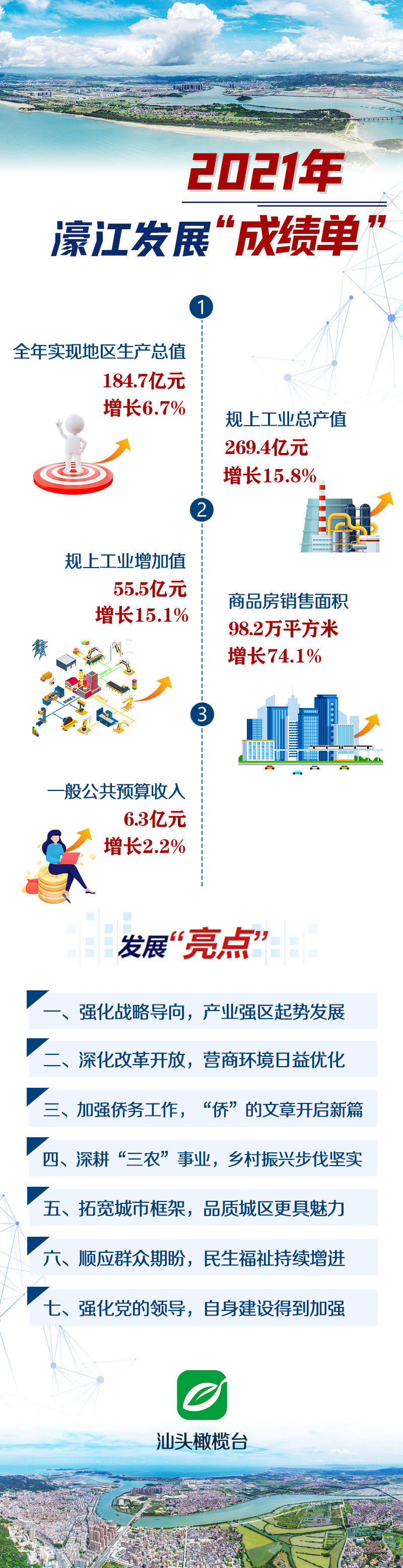 79456濠江论坛最新版本,适用设计策略_PT84.858