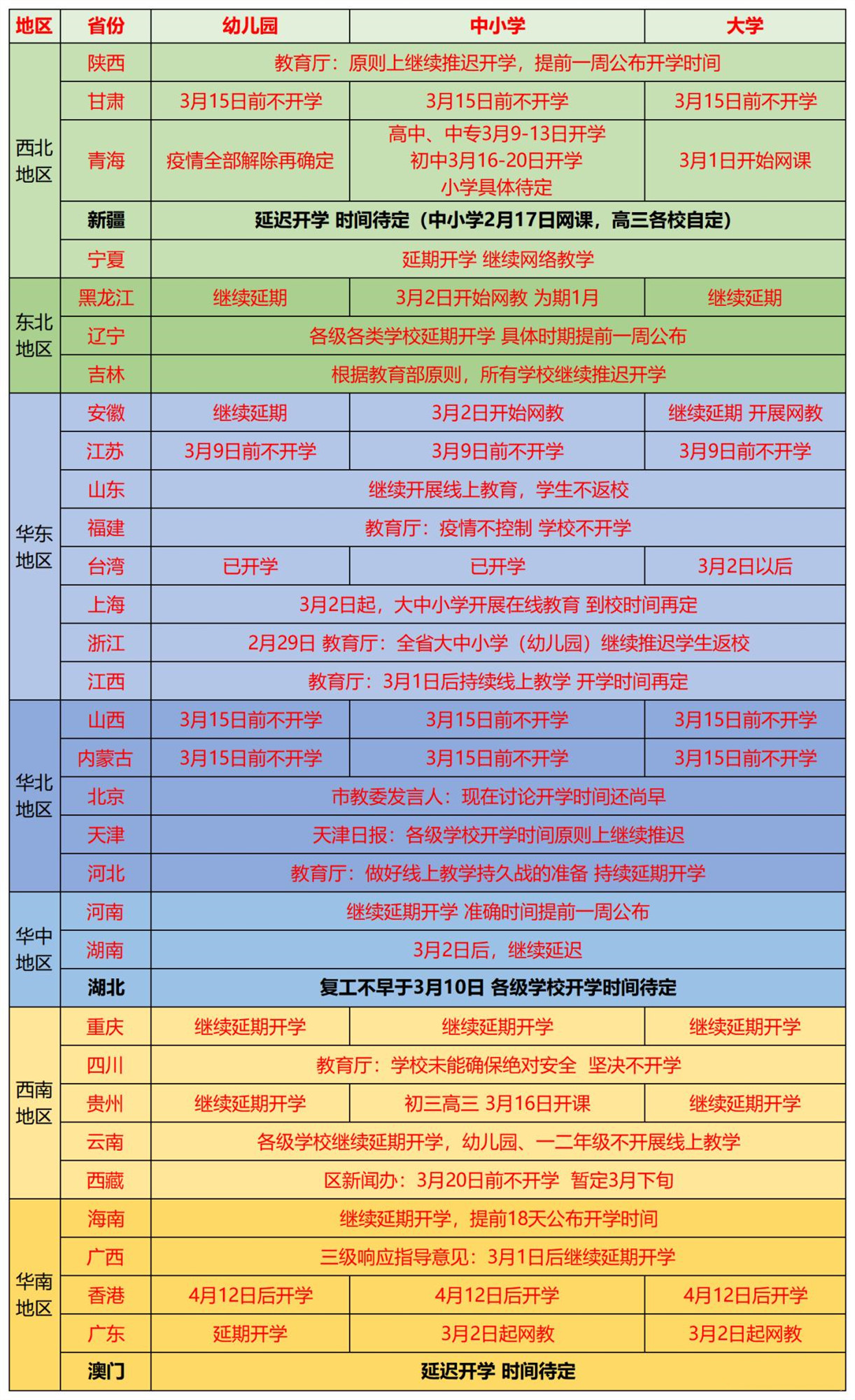 今晚新澳门开奖结果查询9+,权威方法解析_特别版39.197