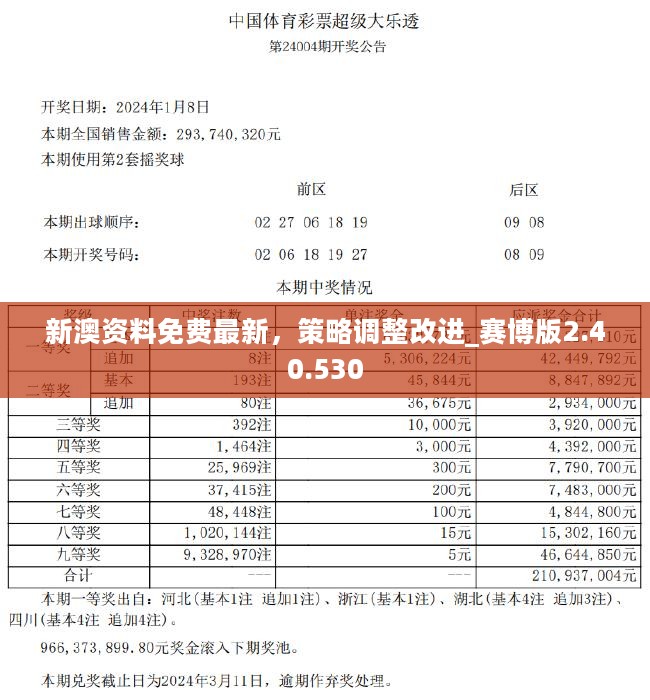 2024新澳正版资料,互动性策略解析_Max42.598