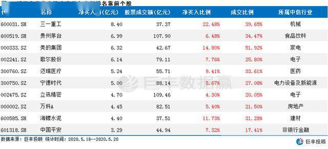 新奥门特马资料大全管家婆料,深层执行数据策略_复古版93.767