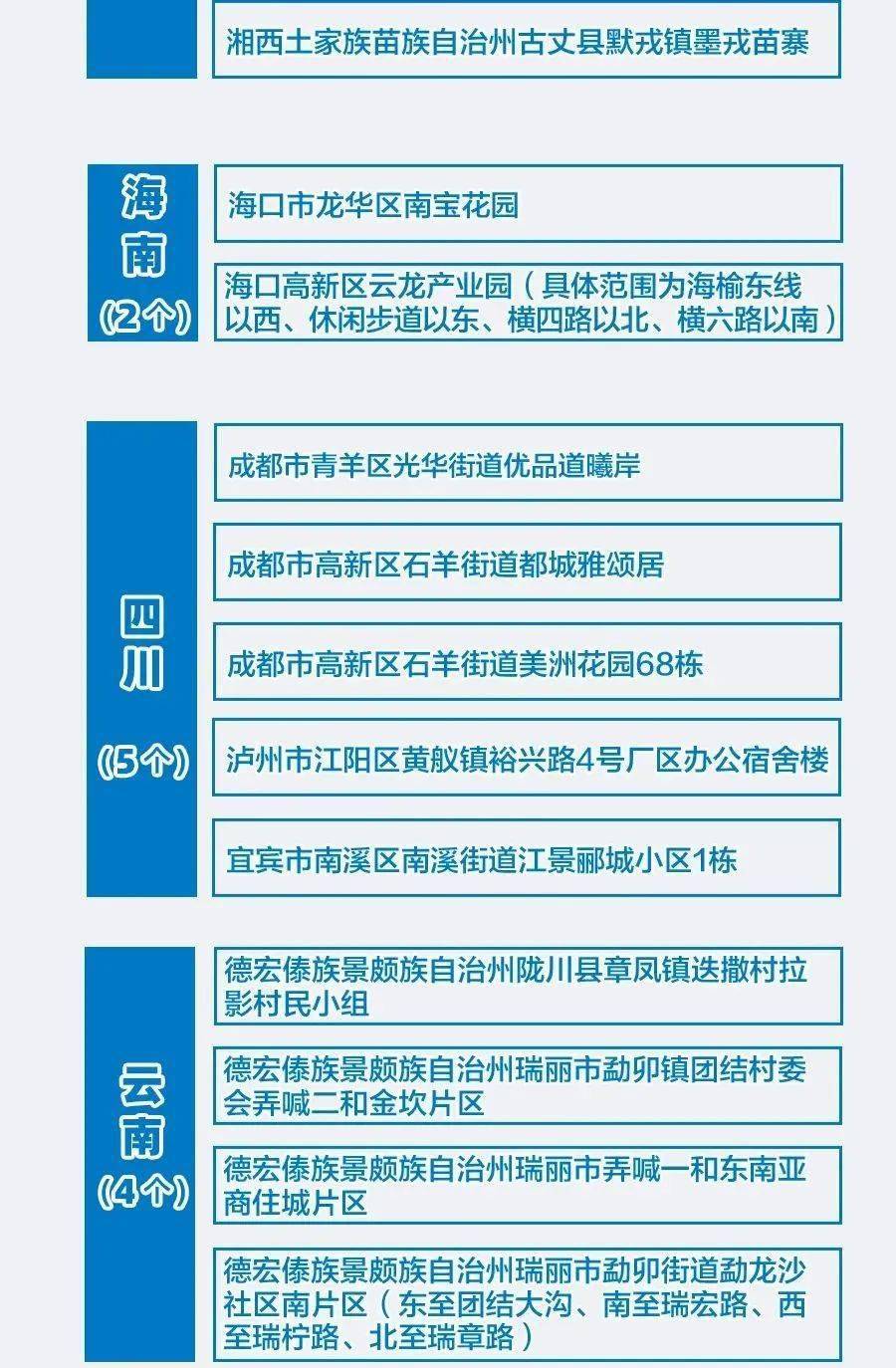 澳门一肖一特100%精准,精准实施分析_领航款89.431