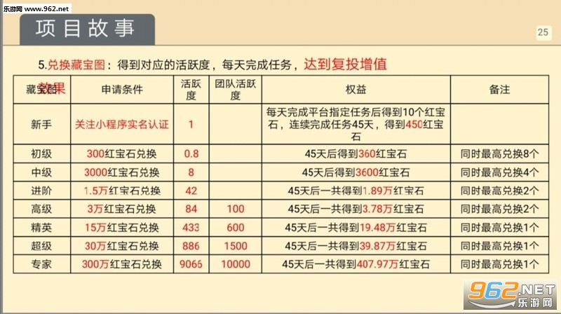 浅语丶 第3页