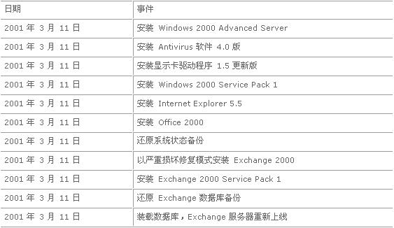 旧澳门开奖结果2024开奖记录,深层设计解析策略_XT65.574